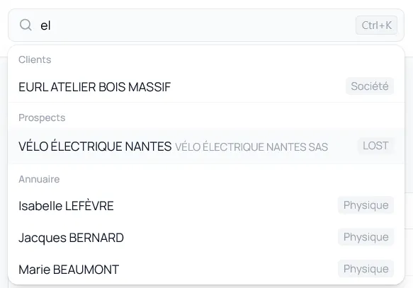 Annuaire des personnes et dirigeants reliés aux dossiers