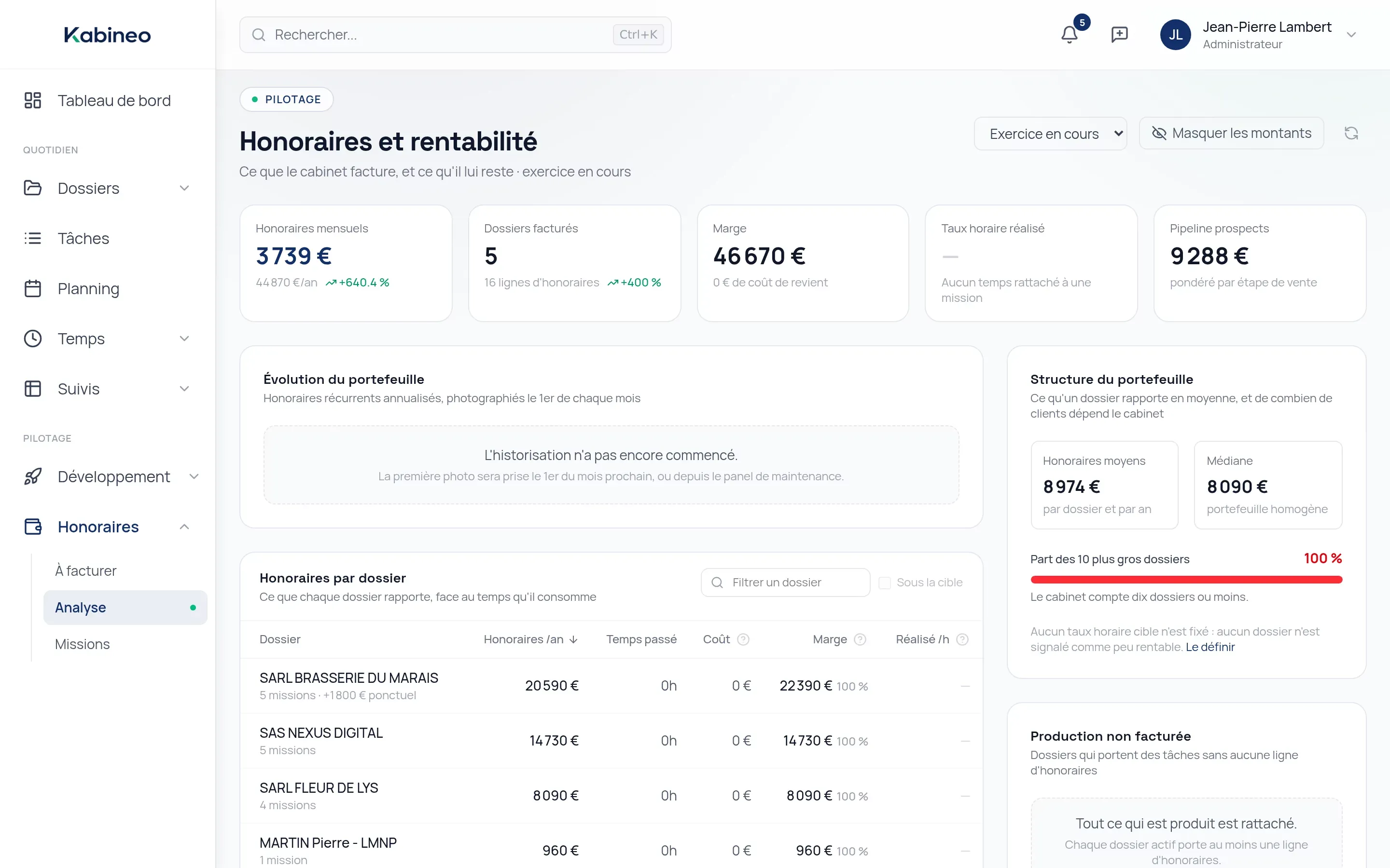 Honoraires et rentabilité : honoraires mensuels, dossiers facturés, marge, pipeline, structure du portefeuille et honoraires par dossier