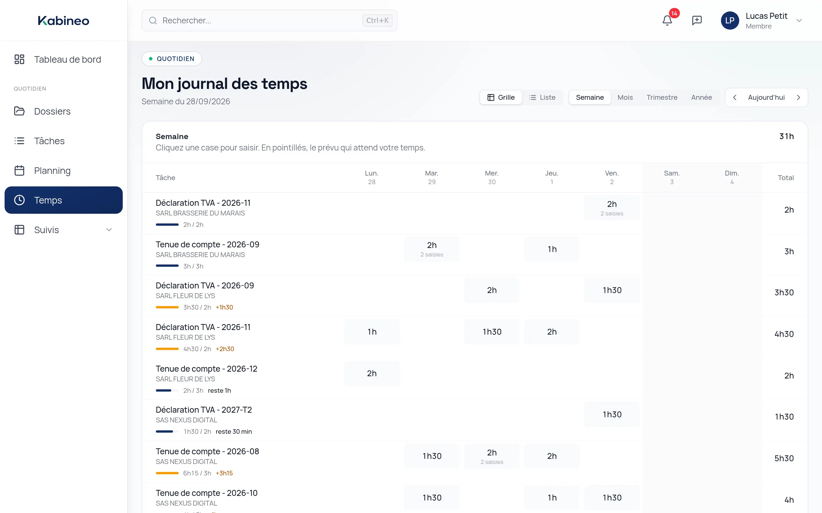 Journal des temps d'un collaborateur : grille de la semaine, temps saisi par tâche et par jour, écart avec le temps prévu